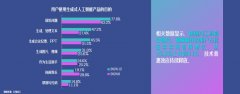 <b>《哪吒》系列的成功告诉我们</b>